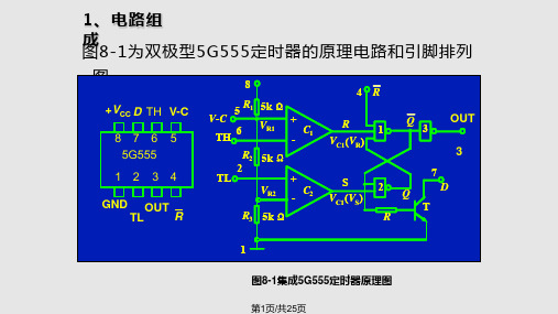 数字电子技术PPT课件