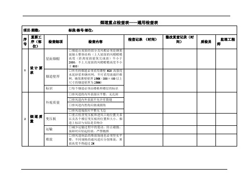 烟道重点检查表