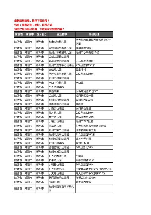 新版陕西省咸阳市彬州市幼儿园企业公司商家户名录单联系方式地址大全40家