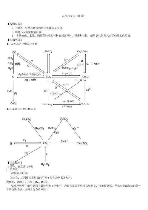 27知识讲解——碳硅(基础)