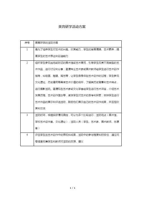 美育研学活动方案