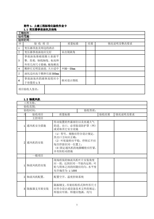 变电站土建工程标准化验收作业卡剖析