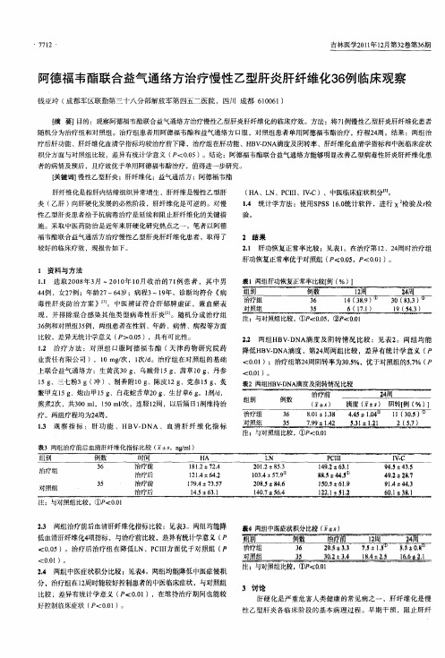 阿德福韦酯联合益气通络方治疗慢性乙型肝炎肝纤维化36例临床观察