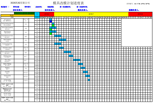 改模进度计划表