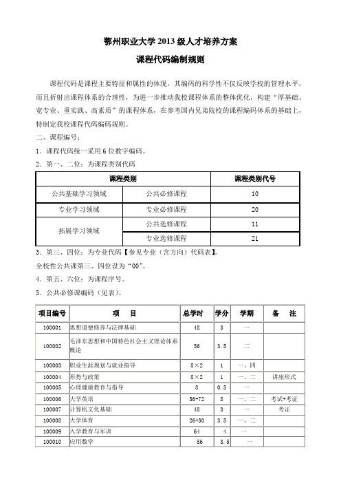 鄂州职业大学课程代码编制规则