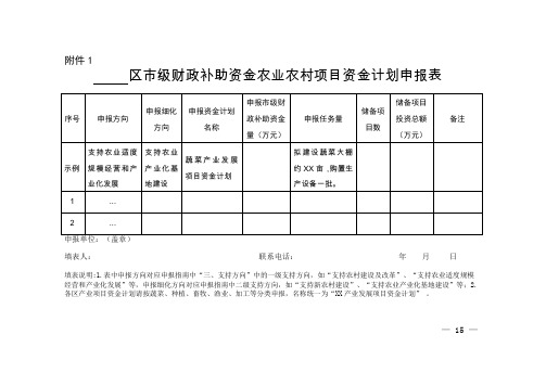 广州市2019年度农业项目申报指南