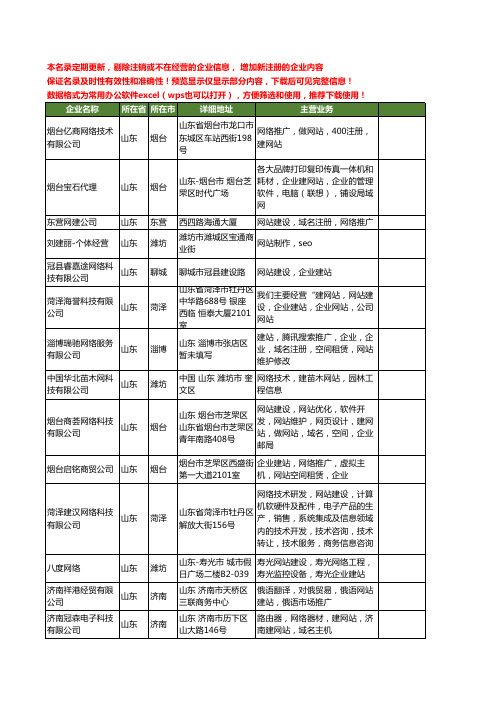 新版山东省建网站工商企业公司商家名录名单联系方式大全21家