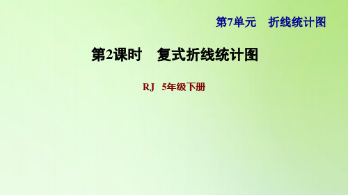 五年级下册数学课件-7 折线统计图 第2课时 复式折线统计图 人教版