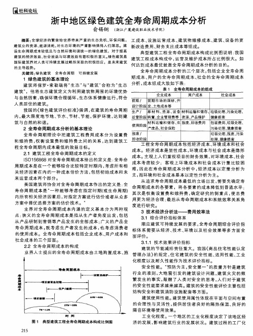 浙中地区绿色建筑全寿命周期成本分析