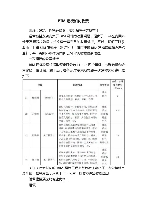 BIM建模如何收费