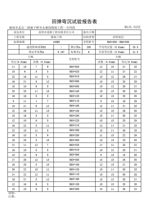 2020年道路弯沉计算表(含公式)