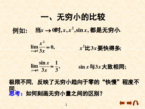 微积分1052无穷小的比较