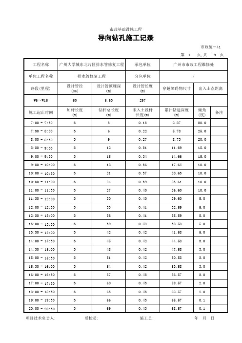 市政施-41 导向钻孔施工记录 (自动计算)