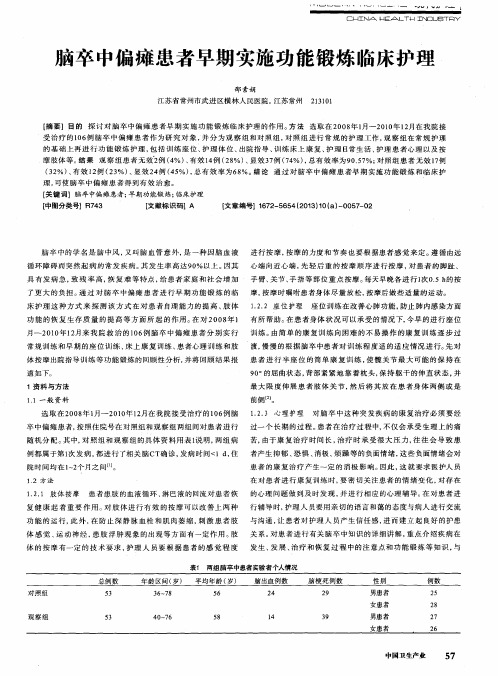 脑卒中偏瘫患者早期实施功能锻炼临床护理