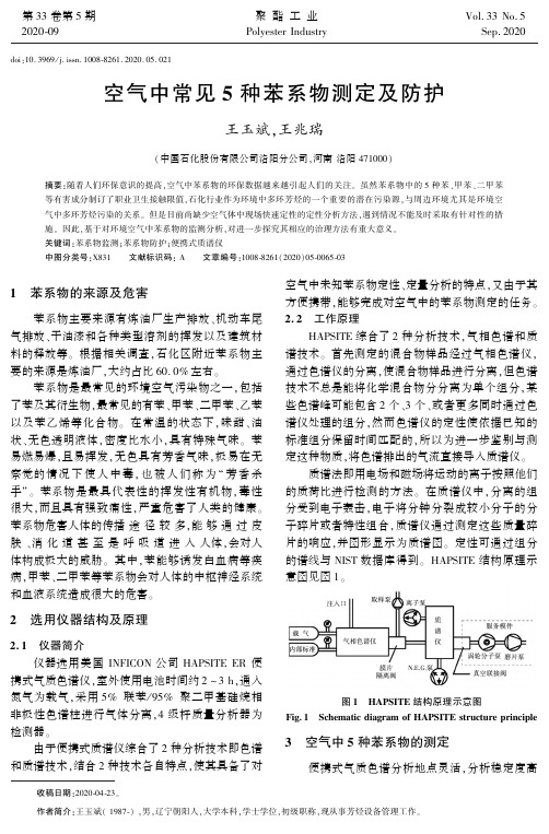 空气中常见5种苯系物测定及防护