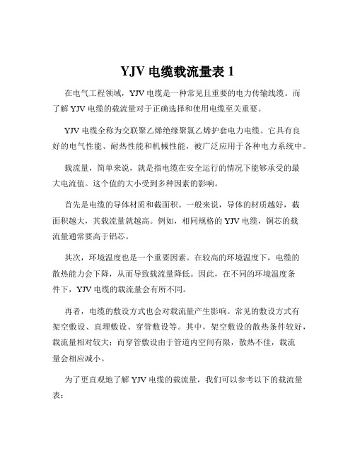 YJV电缆载流量表1