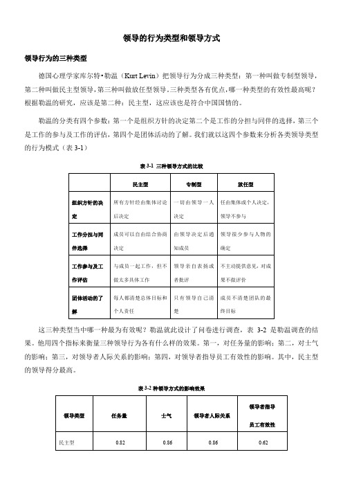 领导的行为类型和领导方式