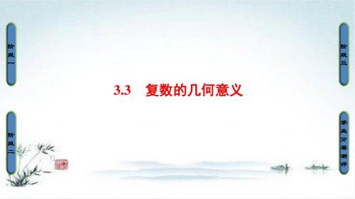 2018-2019学年高二数学苏教版选修2-2课件：第3章 3.3 复数的几何意义