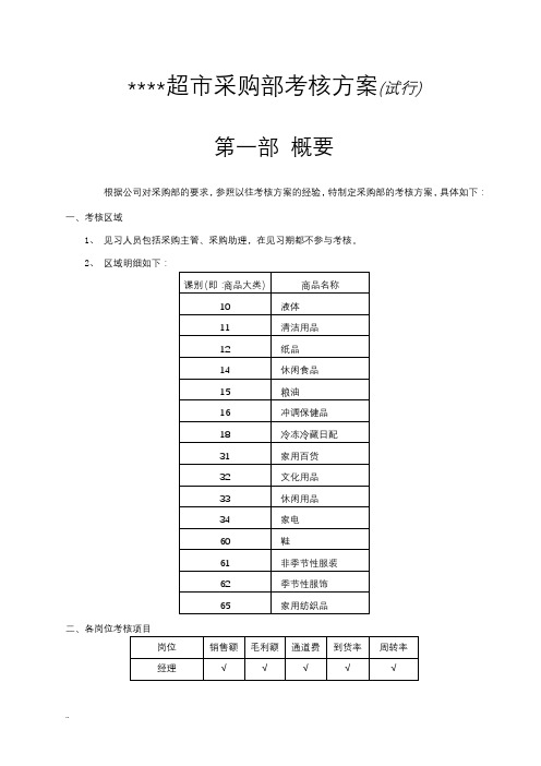 超市采购考核方案