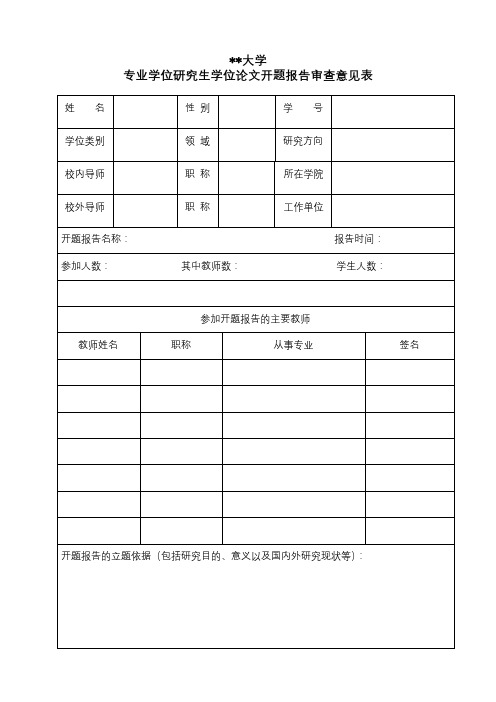 XX大学专业学位研究生学位论文开题报告审查意见表【模板】