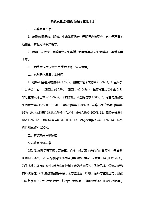 麻醉质量监测指标数据可靠性评估