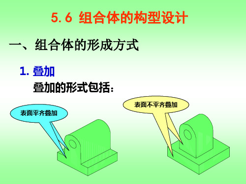 工程图学基础课件-组合体的构型设计