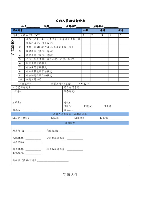 应聘人员面试评价表.docx