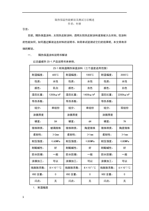 隔热保温性能解读及测试方法概述