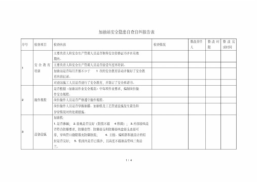 加油站安全隐患自查自纠报告表