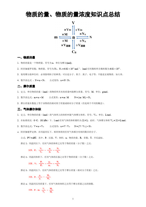 物质的量、物质的量浓度知识点总结