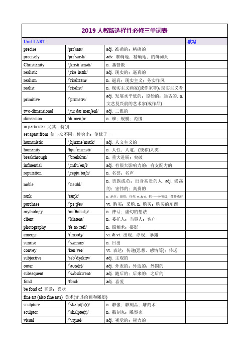 2019人教版高中英语选择性必修三单词表