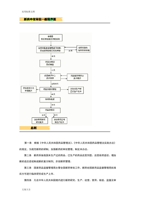 新药申报审批(药品注册流程)之总结材料版