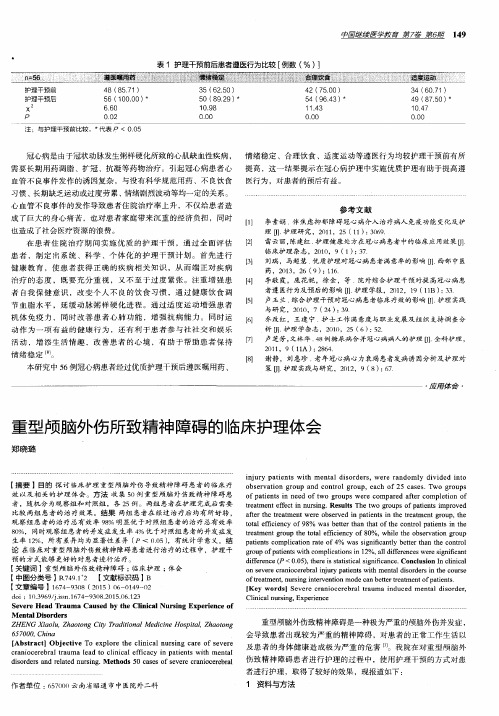 重型颅脑外伤所致精神障碍的临床护理体会