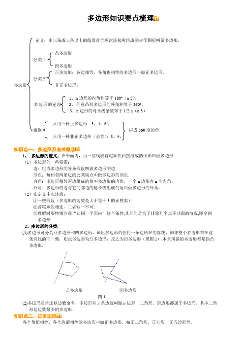 多边形及其内角和知识点