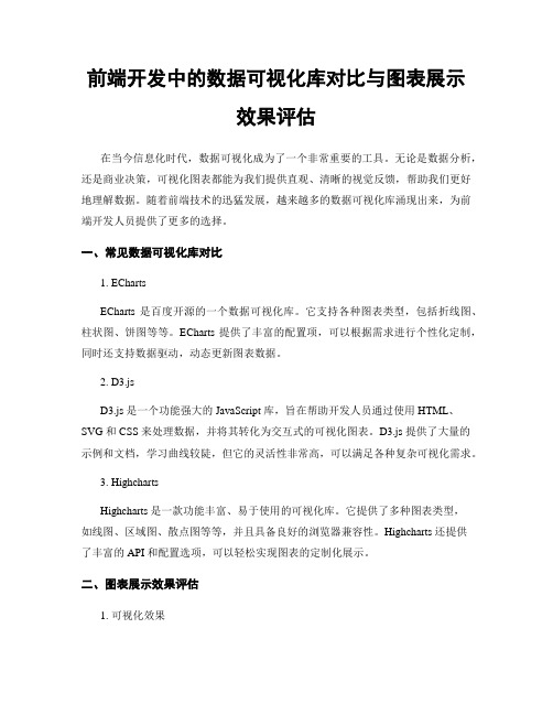 前端开发中的数据可视化库对比与图表展示效果评估