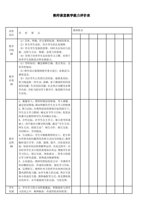 教师课堂教学能力考核评价表