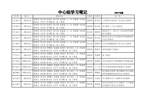 中心组学习笔记