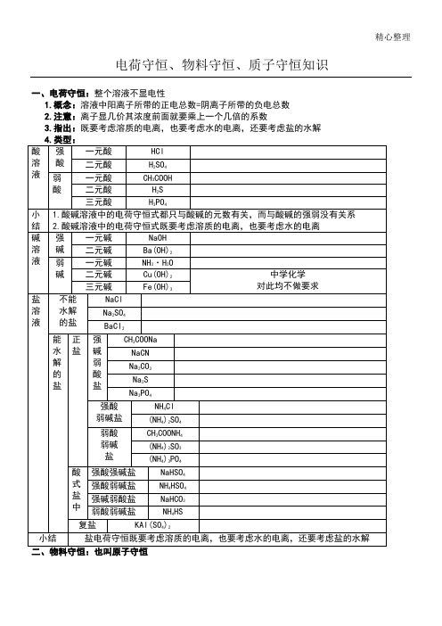 电荷守恒、物料守恒、质子守恒知识