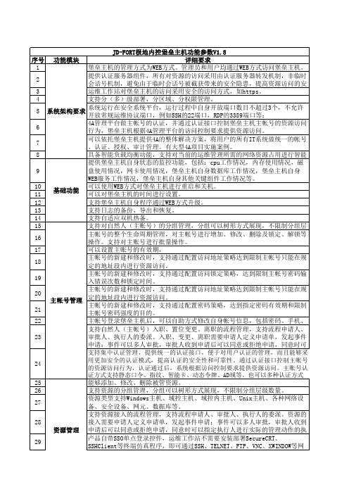 JD-FORT极地内控堡垒主机功能参数V1.8.1205