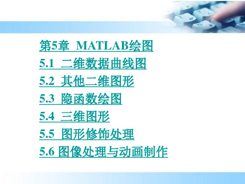 《MATLAB绘图》PPT课件