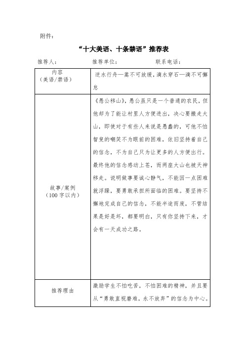 美语-十大美语、十大禁语推荐表1