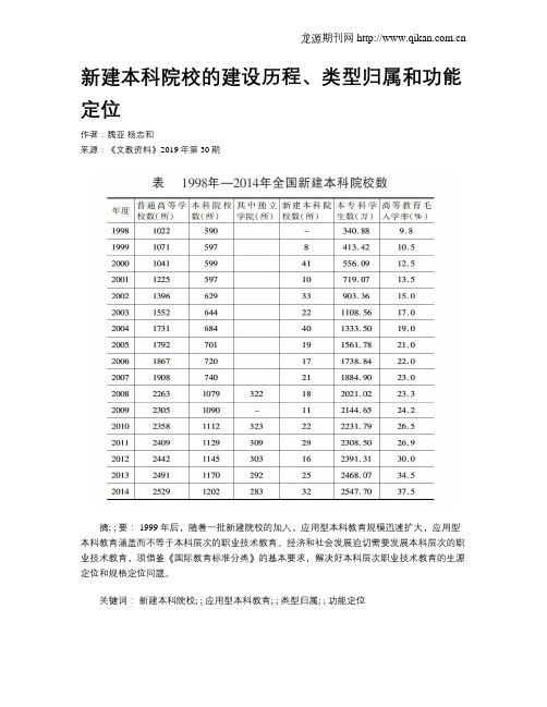 新建本科院校的建设历程、类型归属和功能定位