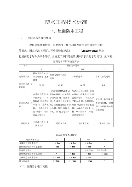 防水工程技术标准