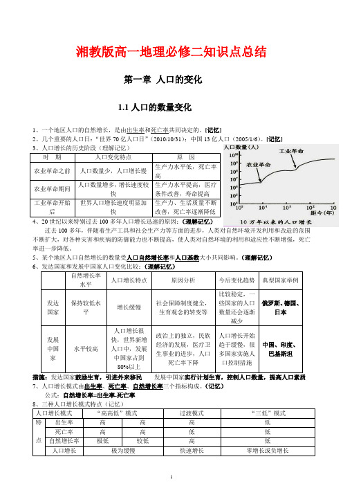 新课标湘教版高一地理必修二知识点总结 (1)