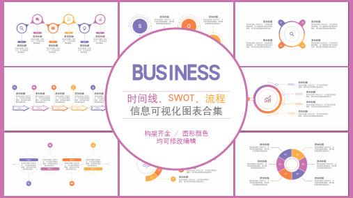 时间线SWOT流程可视化信息图表合集