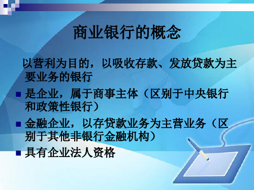 商业银行法培训教程(ppt 39页)