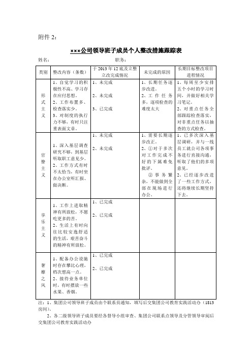 个人整改措施跟踪表-