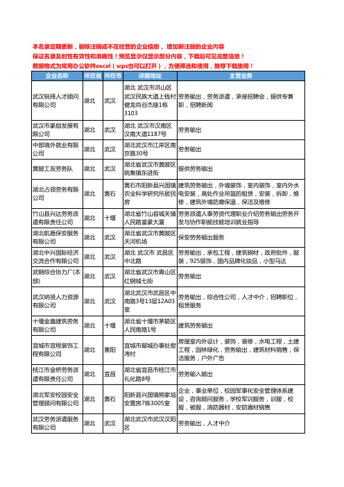 新版湖北省输出劳务工商企业公司商家名录名单联系方式大全54家