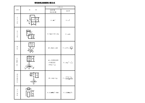 各形状物体体积计算公式