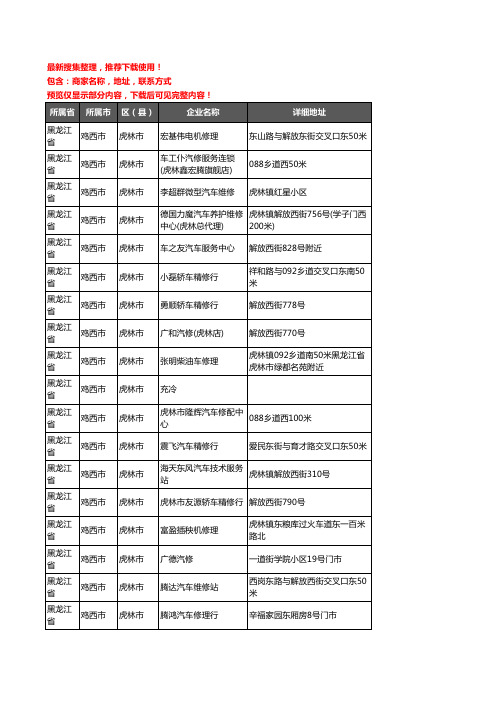 新版黑龙江省鸡西市虎林市汽车维修企业公司商家户名录单联系方式地址大全74家